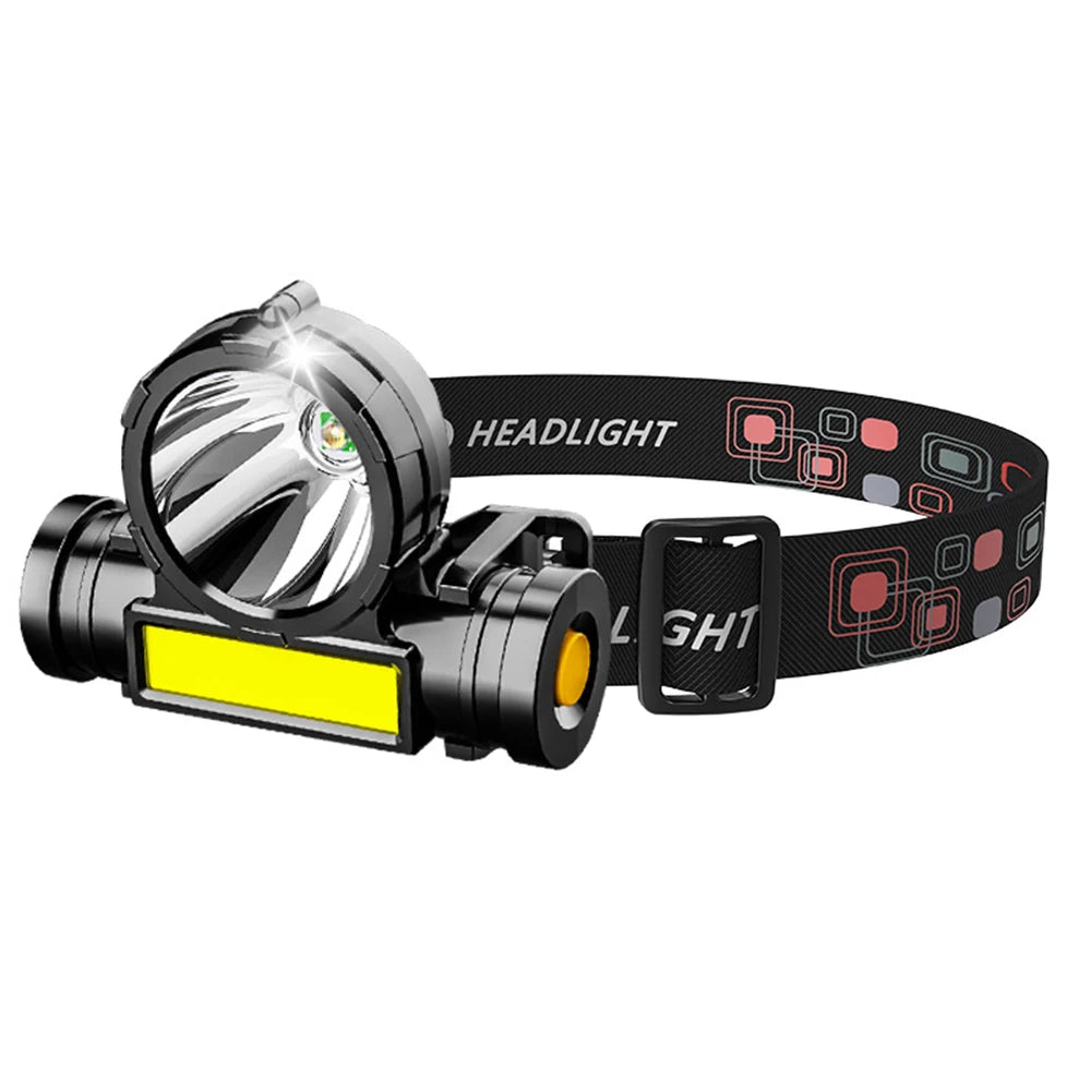 USB Rechargeable LED Headlamp – Waterproof Head Torch for Camping, Fishing, Outdoors